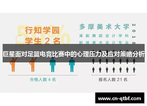 巨星面对足篮电竞比赛中的心理压力及应对策略分析